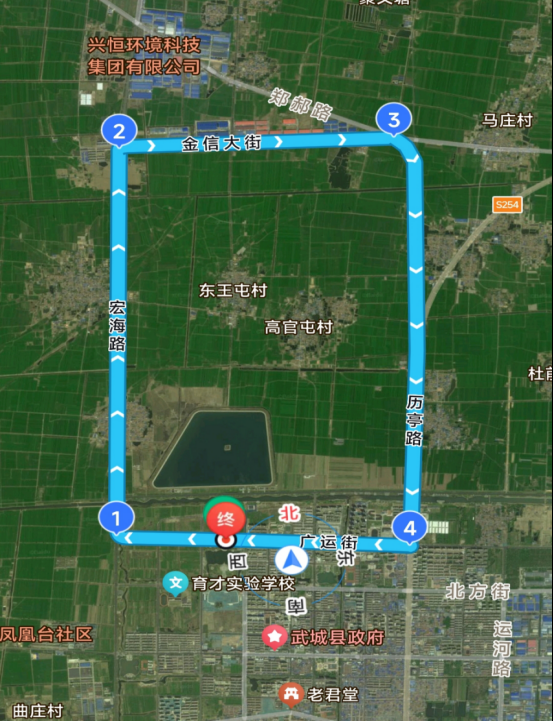 完赛包, 州市体育局, 竞技组选手