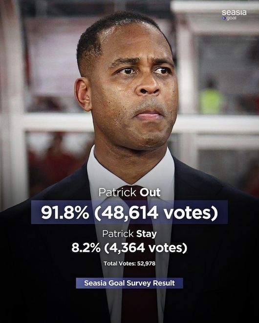 结果十分明, wZUTx